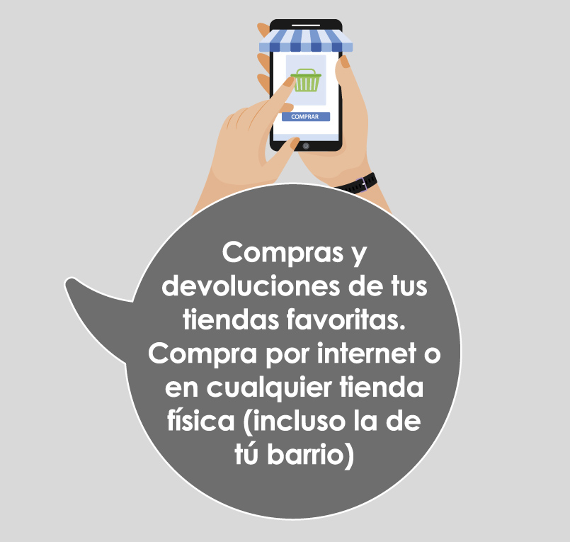 SmartLocker para todo tipo de Transportistas. Redtras